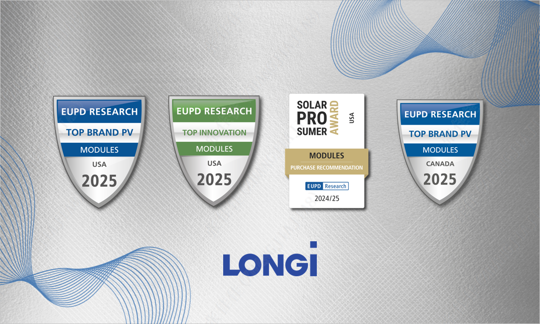 EUPD Research recognition 2025 — LONGi Solar