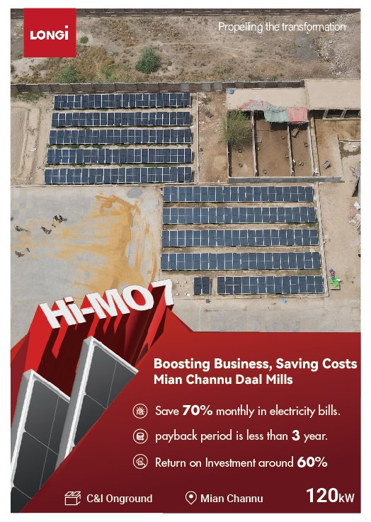 LONGi commercial and industrial solar projects collection Pakistan