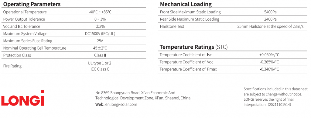 Temperature coefficients of a solar PV module